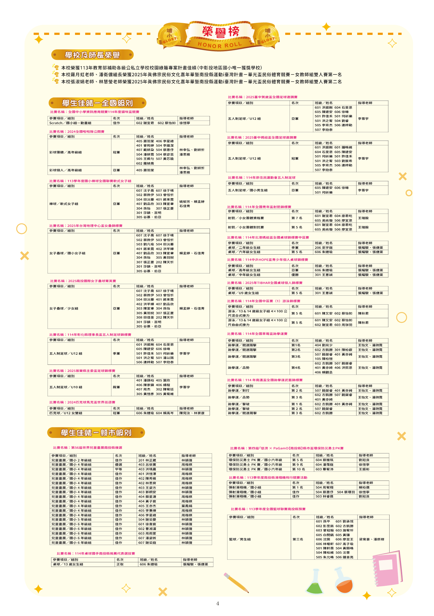 113學年度第2期（5月號）4