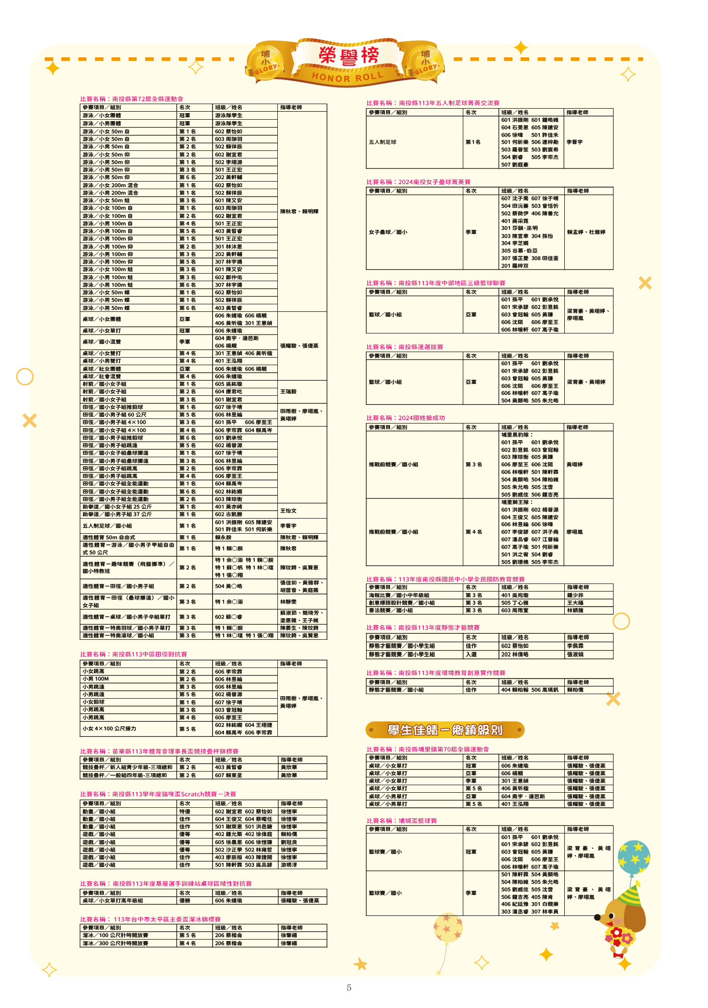 113學年度第1期（12月號－校慶特刊）5