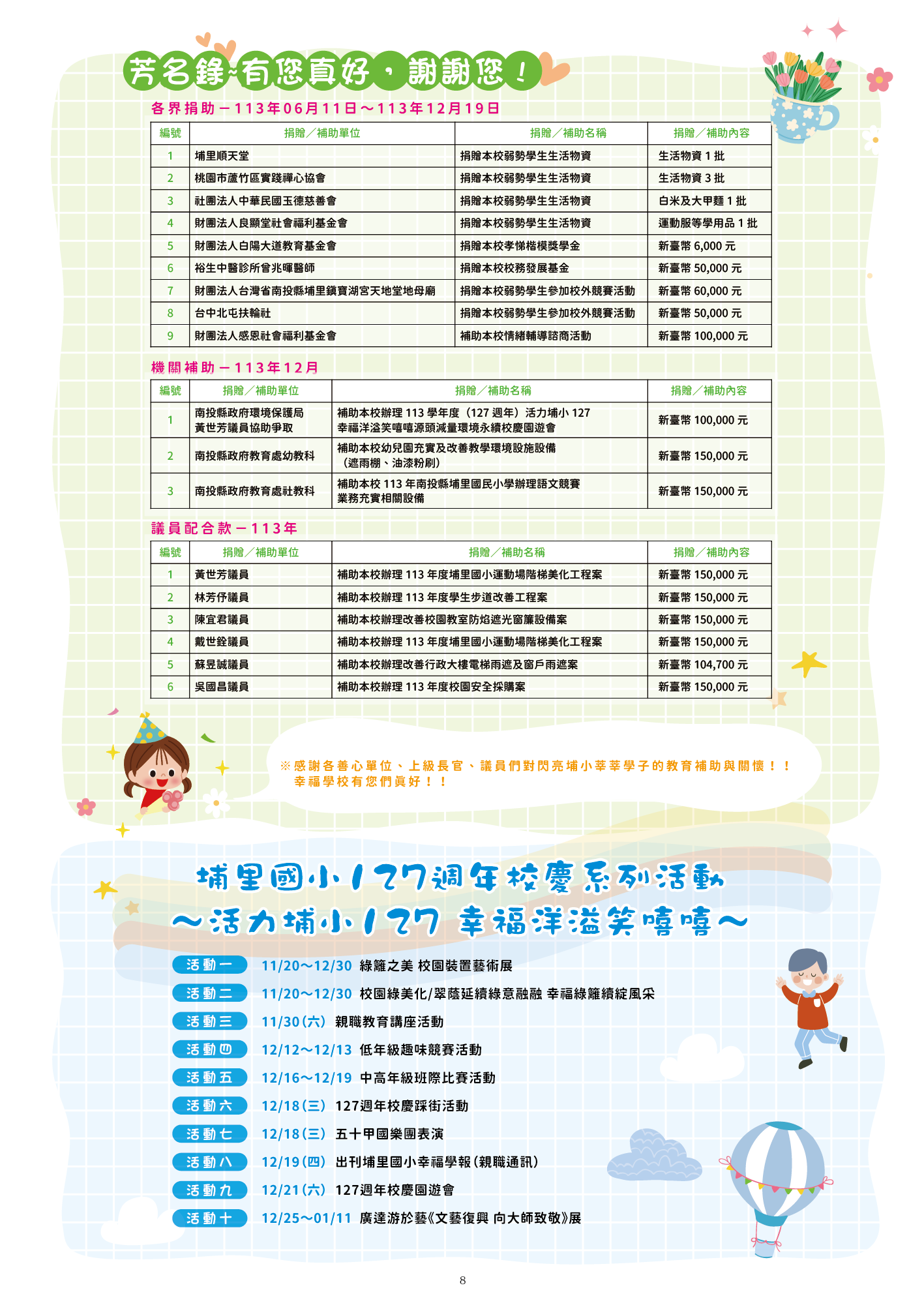 113學年度第1期（12月號－校慶特刊）8