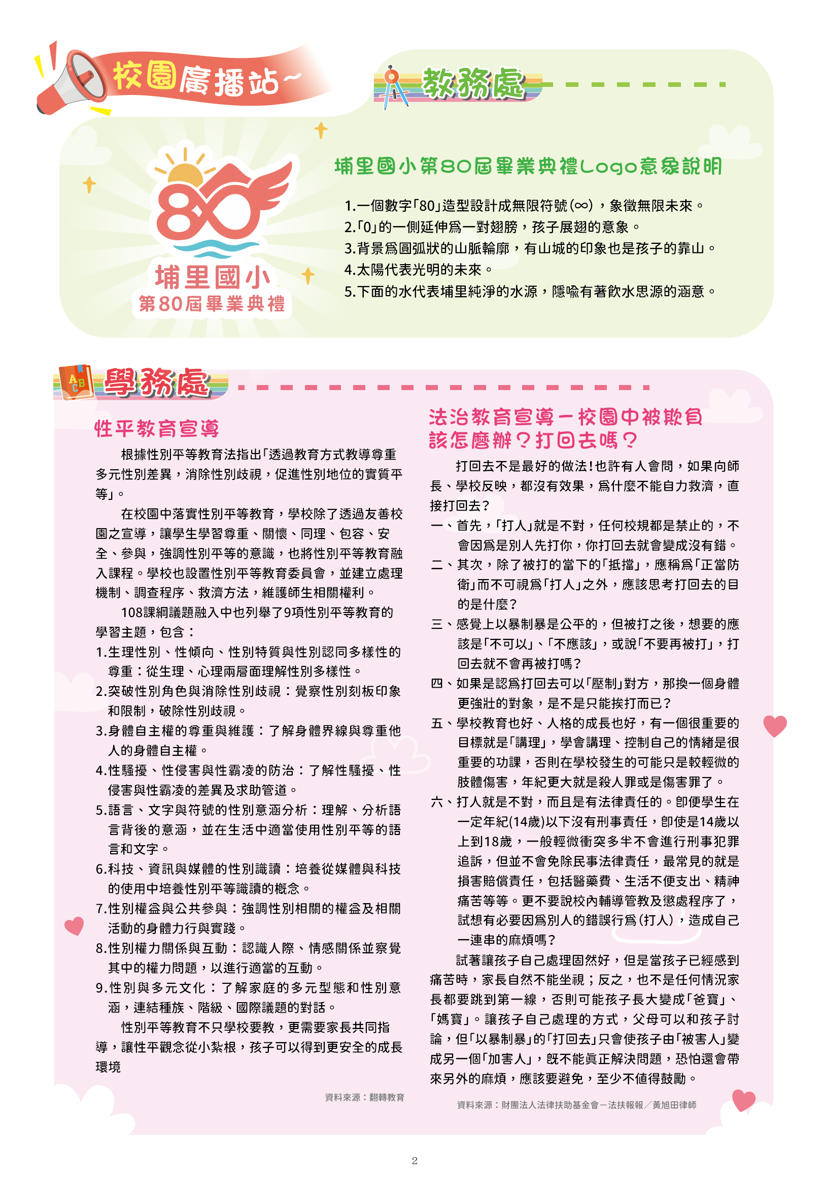 113學年度第2期（6月號）2