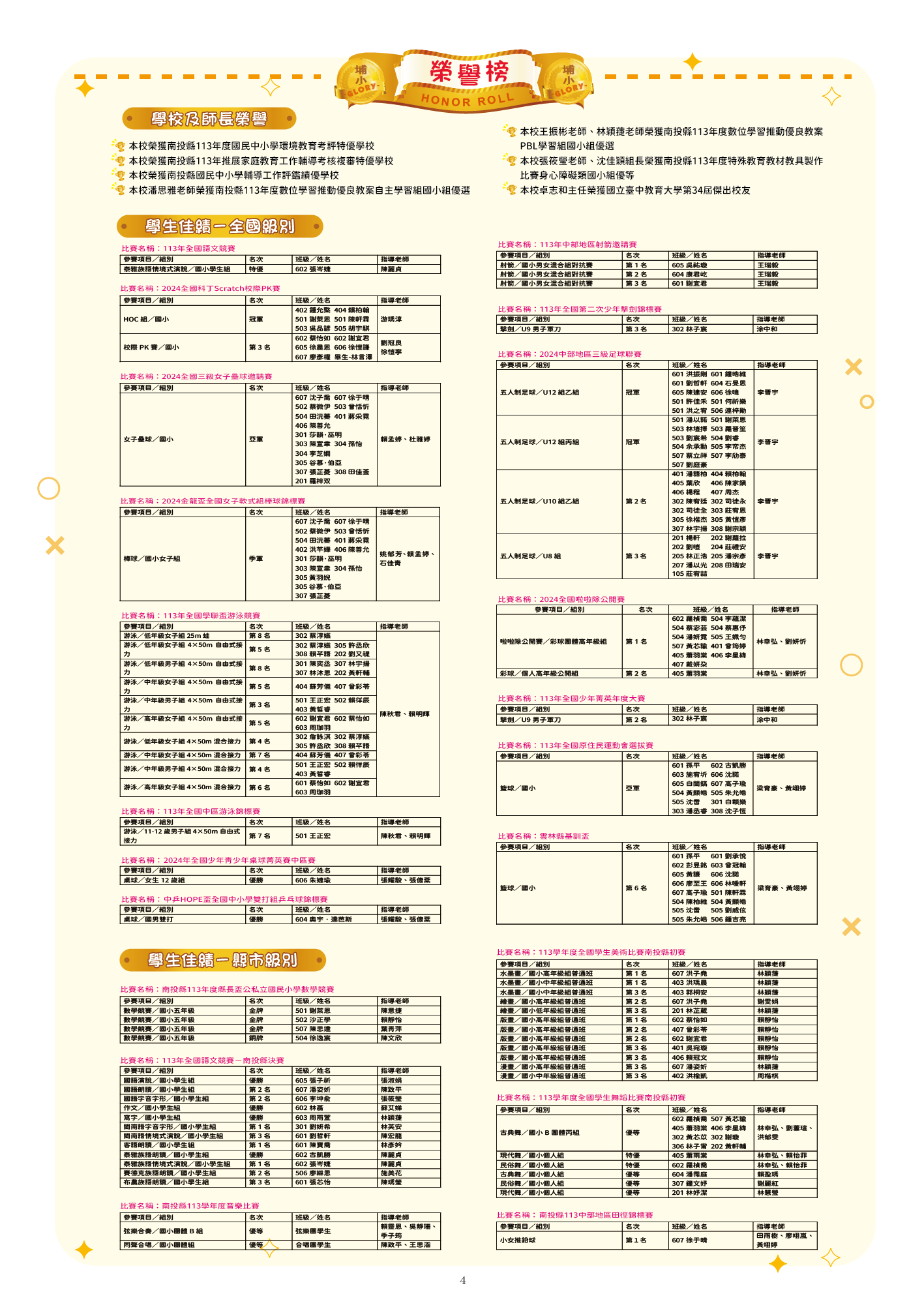 113學年度第1期（12月號－校慶特刊）4