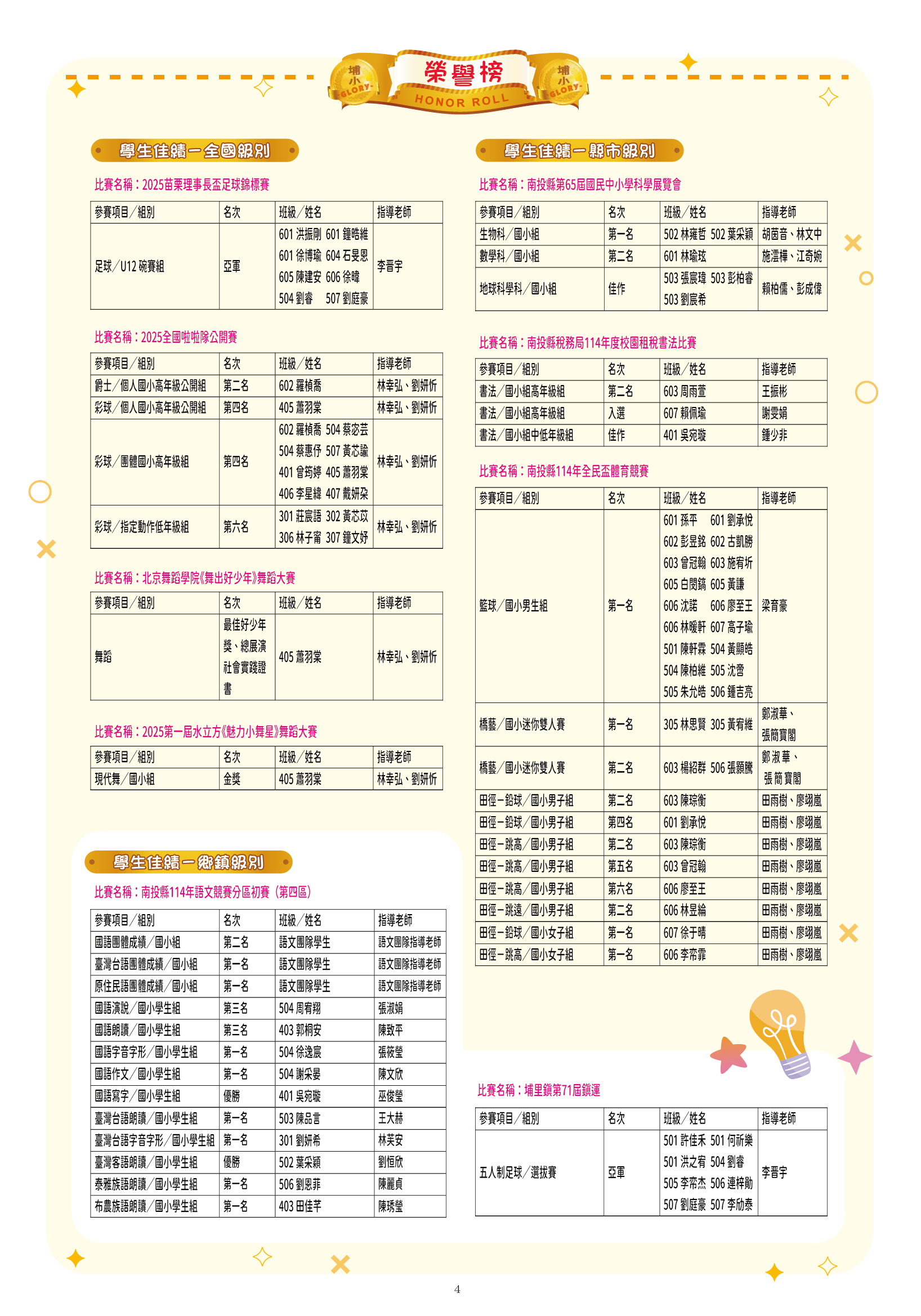 113學年度第2期（6月號）4