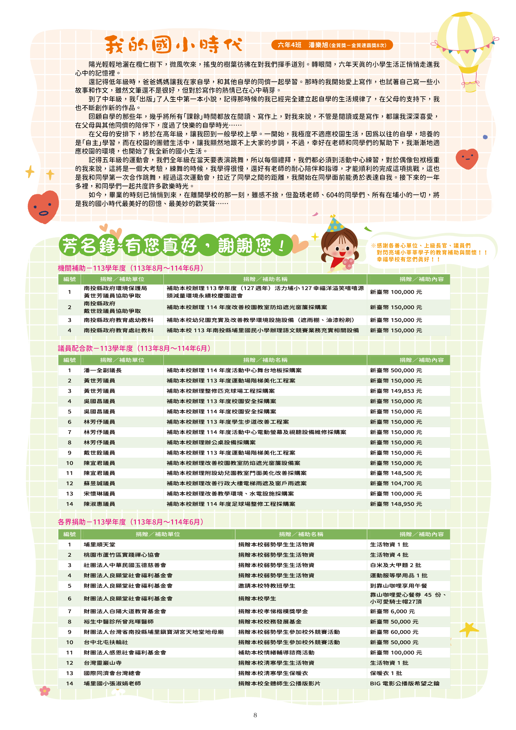 113學年度第2期（6月號）8