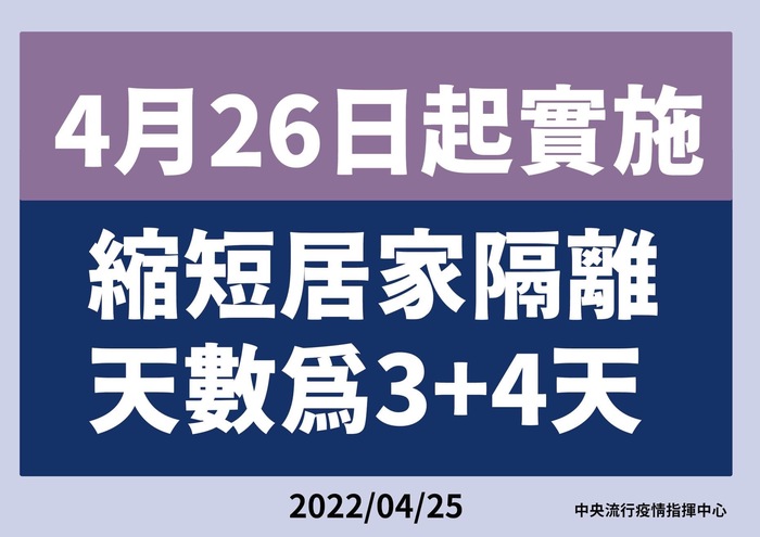 4月26日起實施縮短居家隔離天數為3+4天