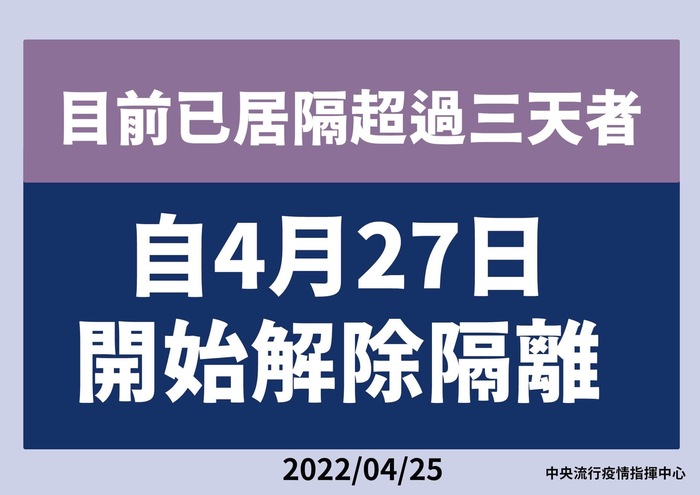 目前已居隔超過三天者自4月27日開始解除隔離