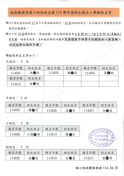 114新生錄取名單圖片