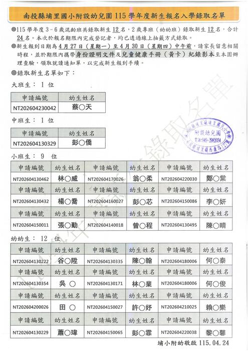 115學年度新生錄取名單