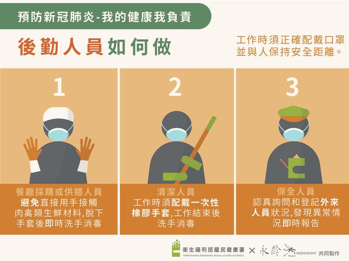 後勤人員如何做