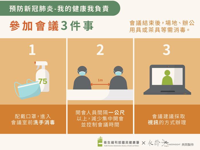 參加會議3件事