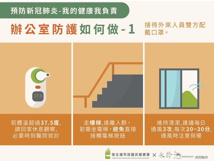 辦公室防護如何做-1