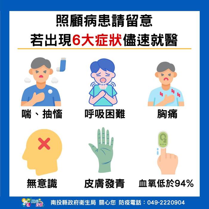 照顧病患請留意，若出現6大症狀儘速就醫
