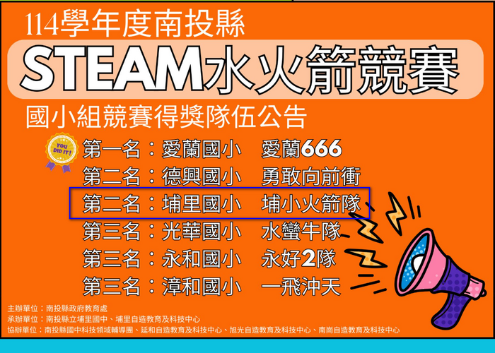 獲獎圖片圖片